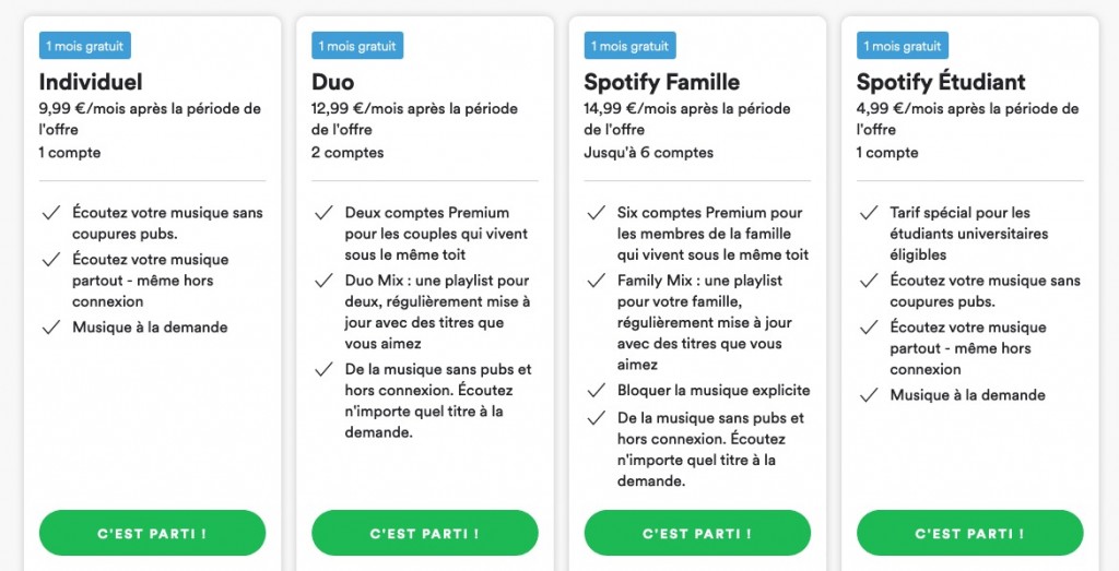 spotify offres